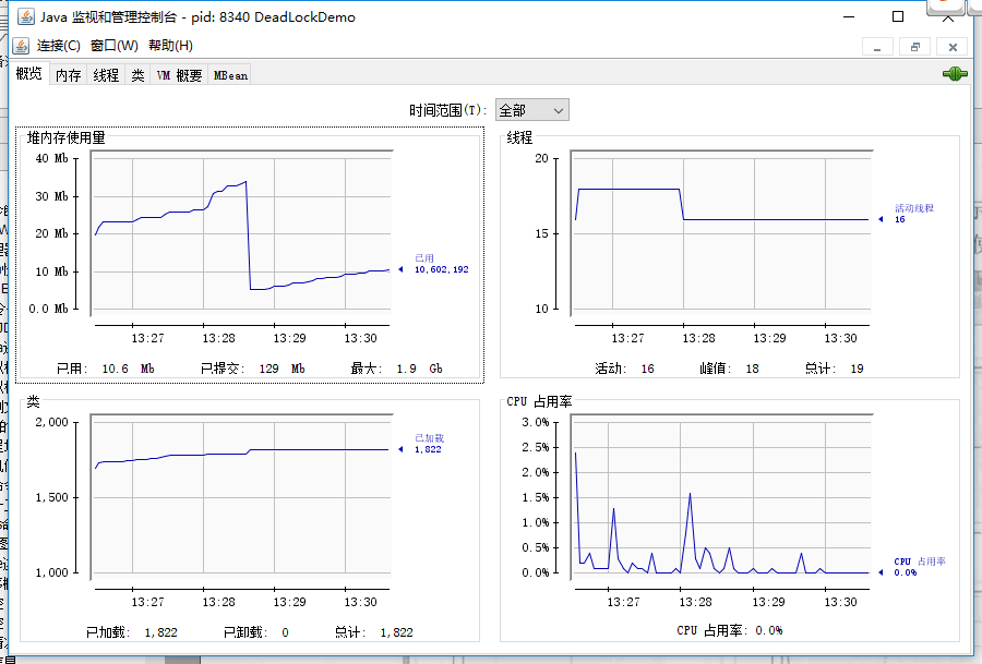 查看 Java 程序概况 